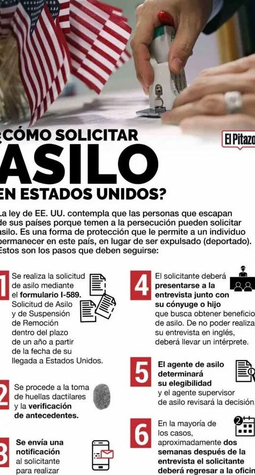 asilo en estados unidos requisitos y proceso detallado