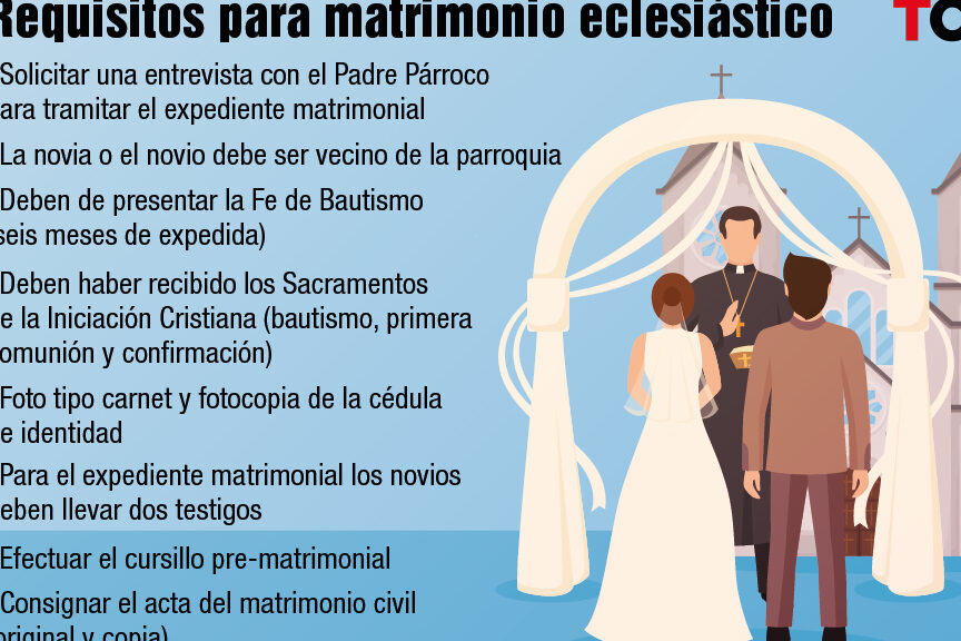 boda catolica requisitos para casarse por la iglesia