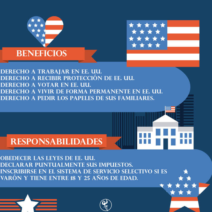 ciudadania americana requisitos en espanol