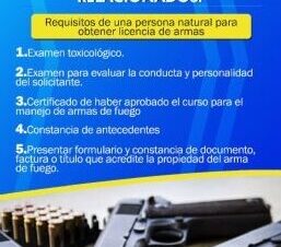 compra de arma en la armeria honduras requisitos y leyes