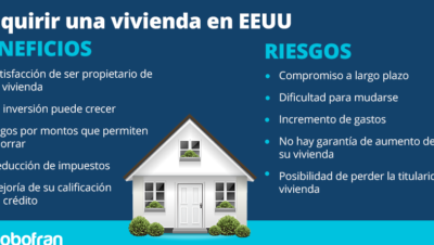 comprar casa en estados unidos requisitos y consejos financieros