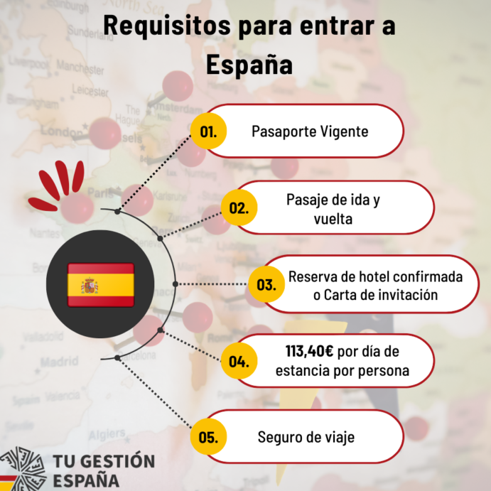 espana te espera requisitos de viaje para el 2024 1