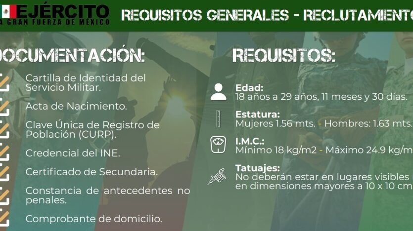 forjando patriotas requisitos para entrar al ejercito mexicano en 2024