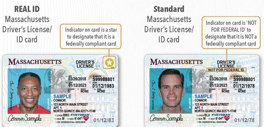 id de massachusetts guia completa de requisitos