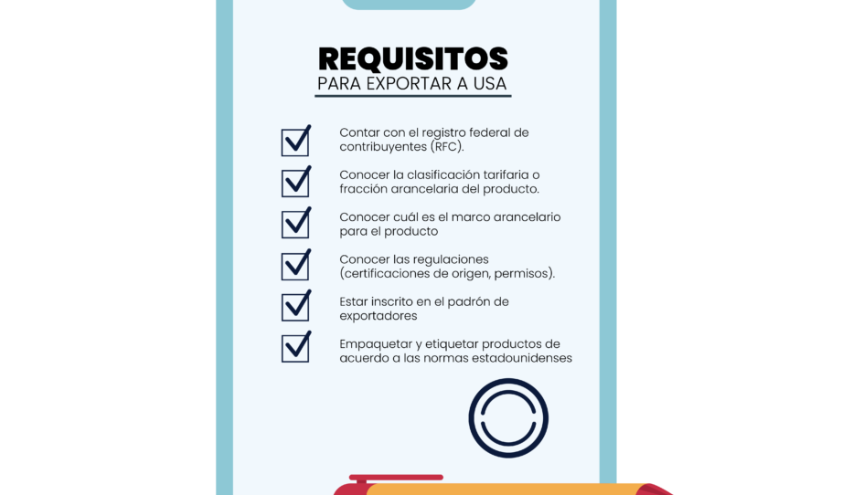 importaciones a usa guia completa de requisitos