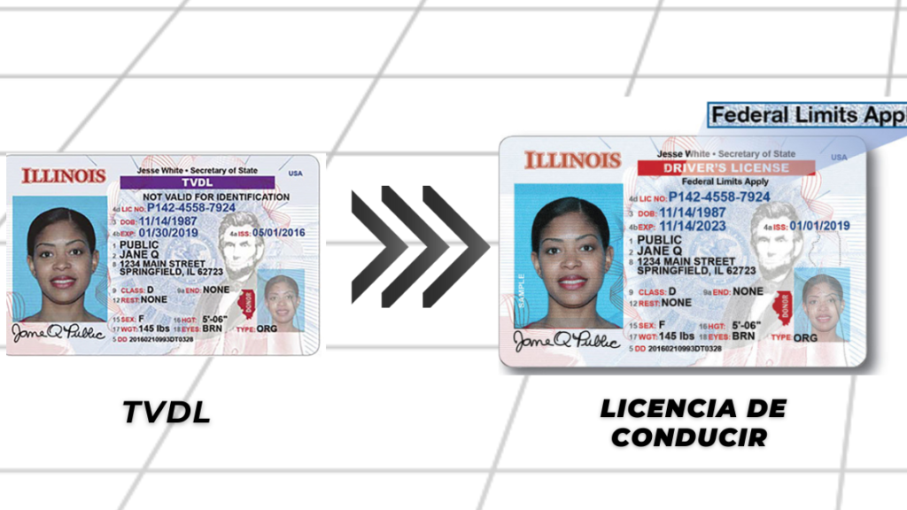 licencia de conducir en chicago requisitos y pasos a seguir