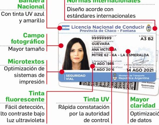 licencia de conducir requisitos esenciales para obtenerla