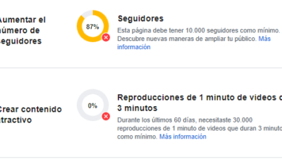 monetizar en facebook requisitos para generar ingresos