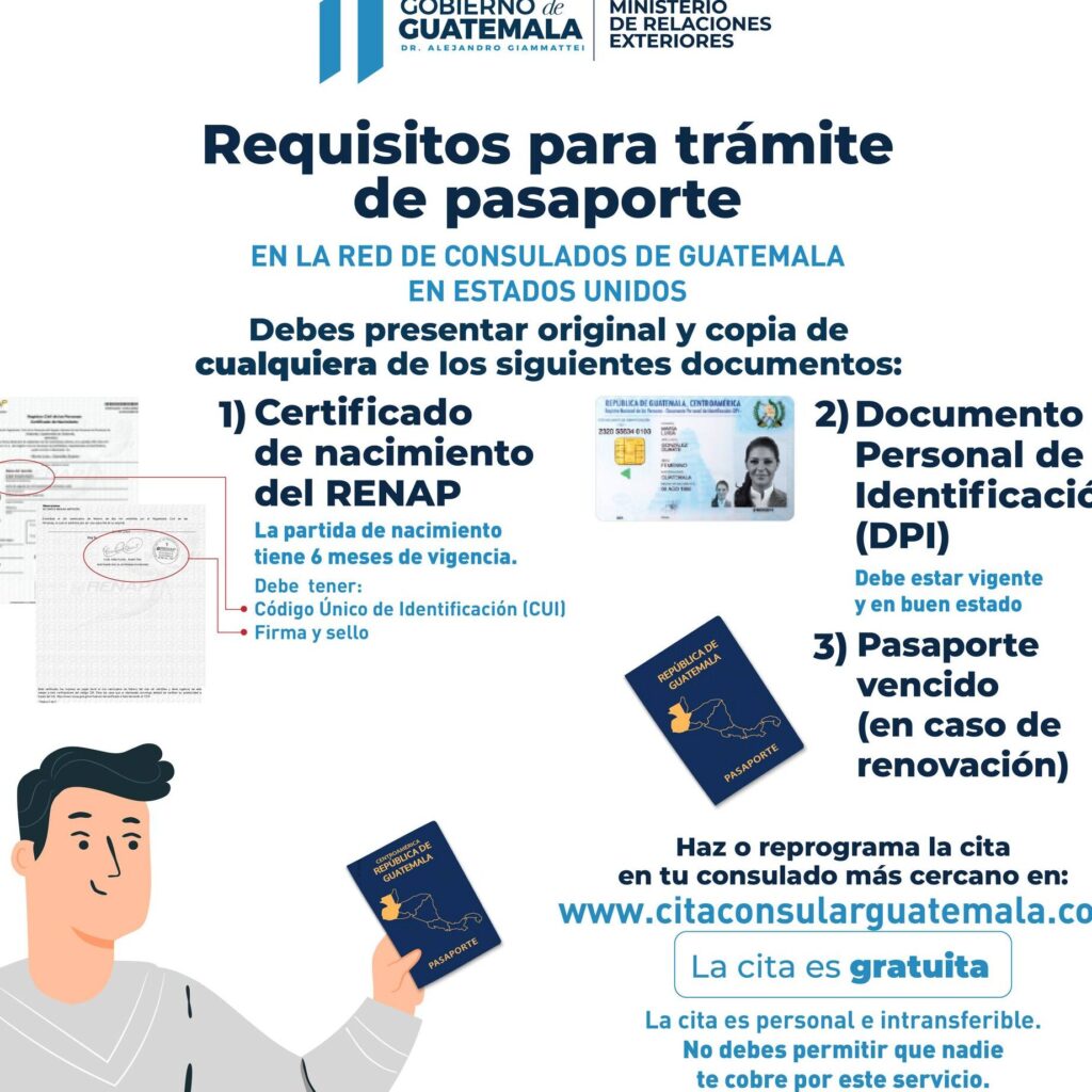 obtencion del pasaporte en guatemala requisitos actualizados