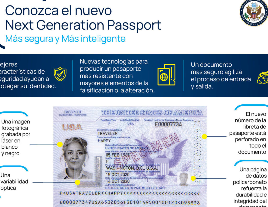 pasaporte estadounidense obten el tuyo facilmente