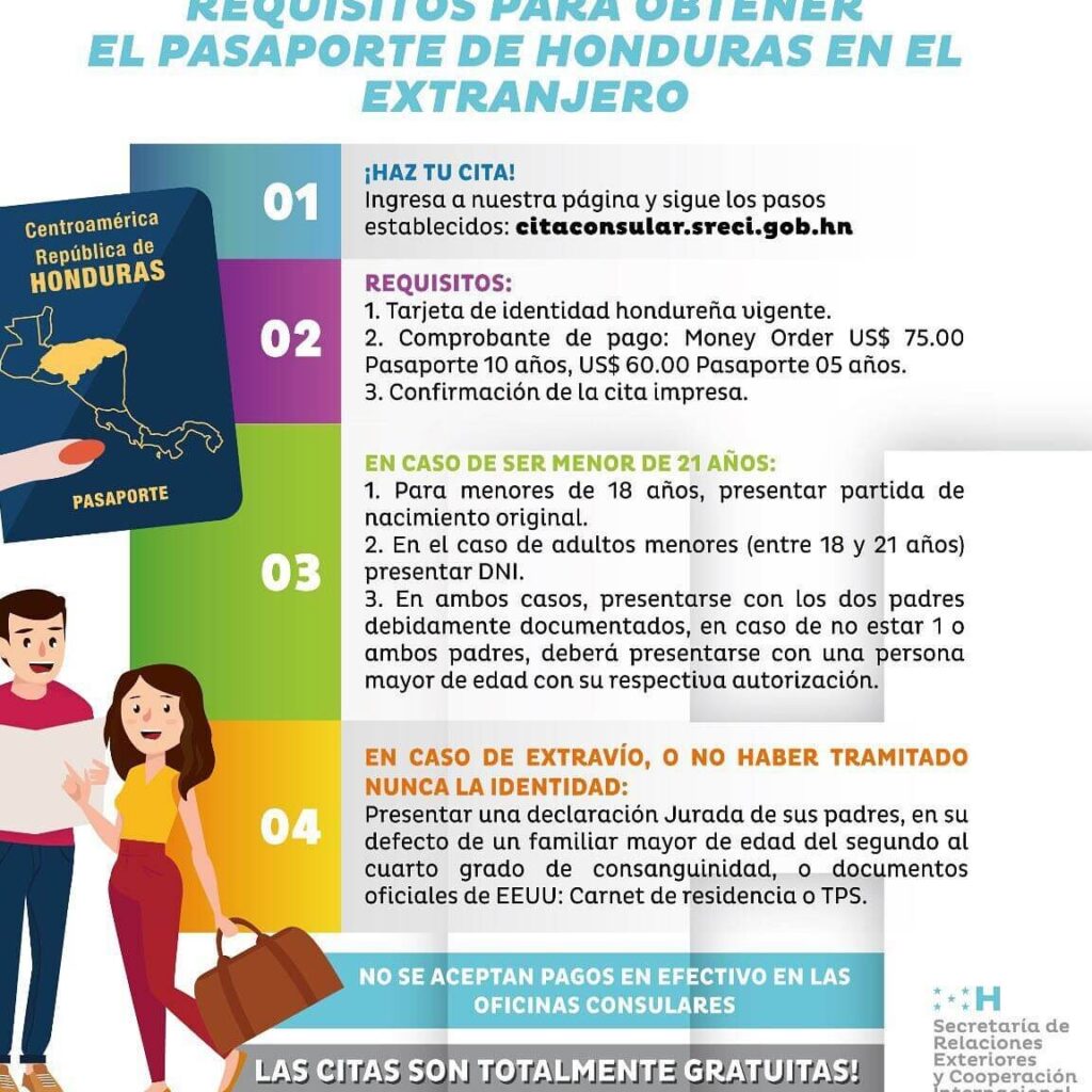 pasaporte hondureno en usa requisitos para ninos