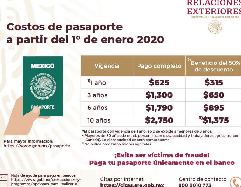 pasaporte mexicano por primera vez requisitos y procedimiento