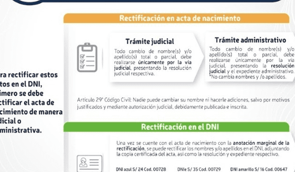 requisitos para cambiar de apellido paterno