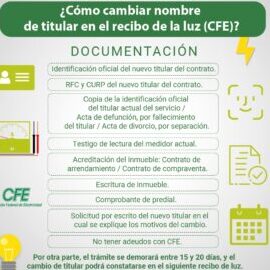 requisitos para poner la luz a tu nombre