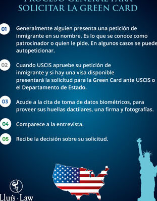 residencia americana por familia requisitos y proceso de solicitud