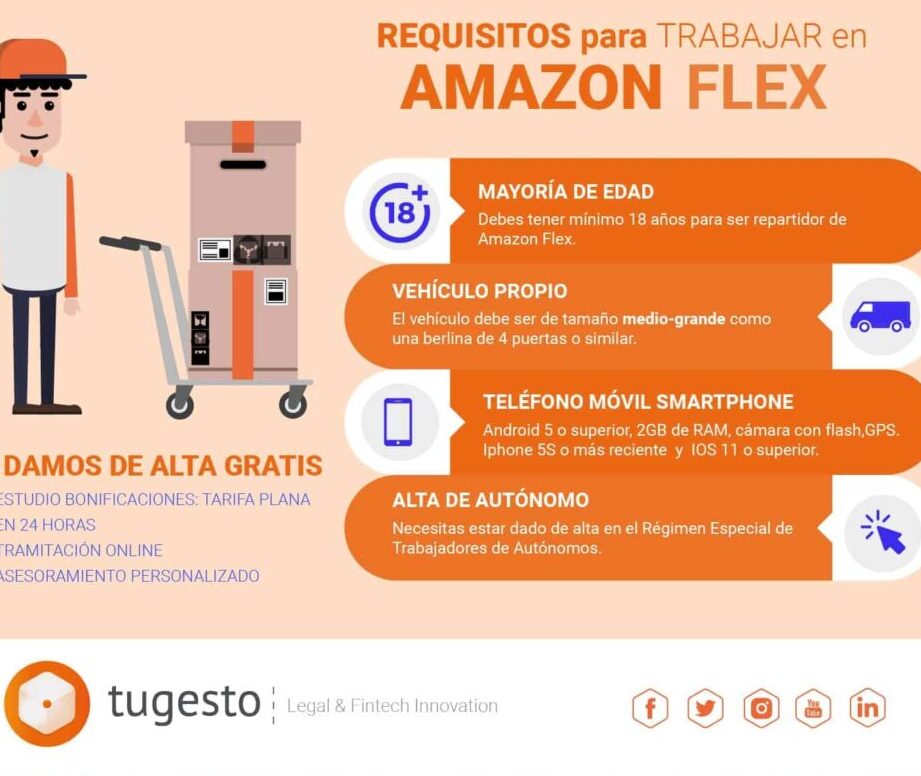 trabaja en amazon flex requisitos y oportunidades