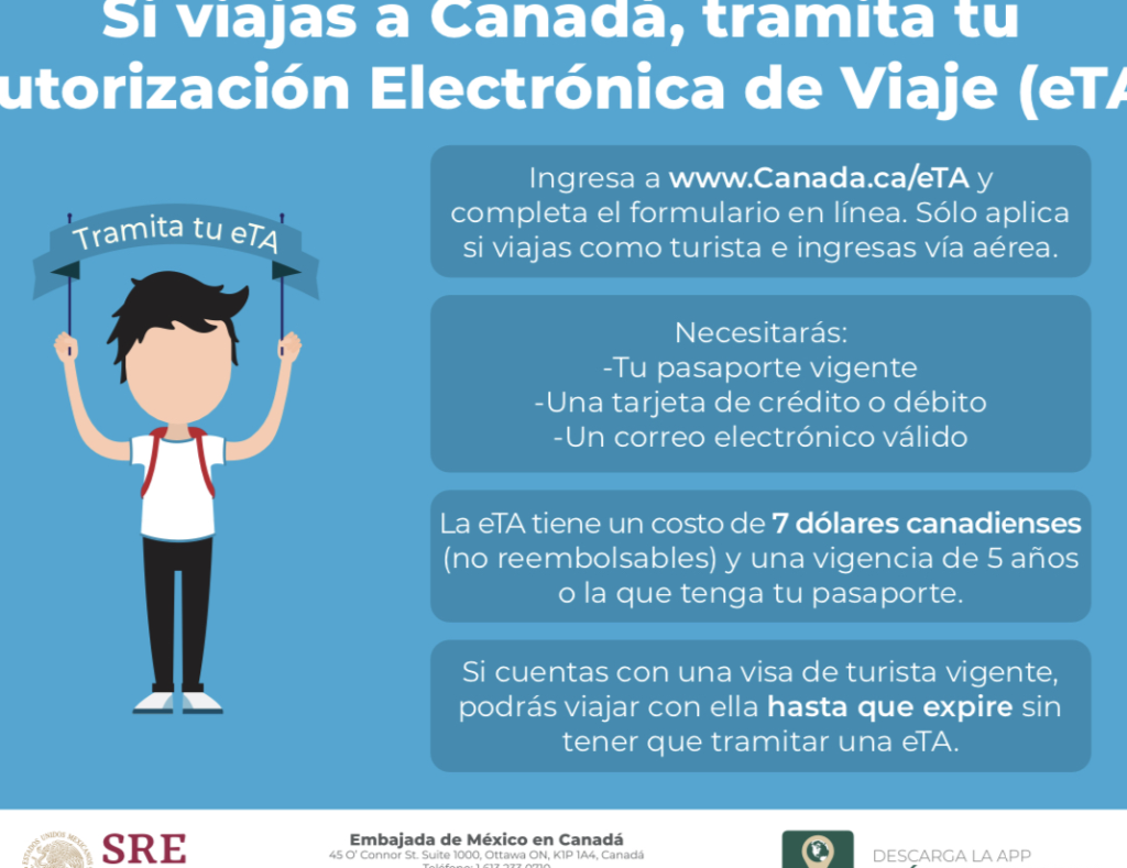 viajar a canada desde usa por tierra lo que debes saber