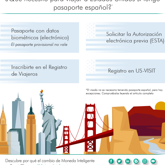 viajar a espana desde estados unidos requisitos y documentacion