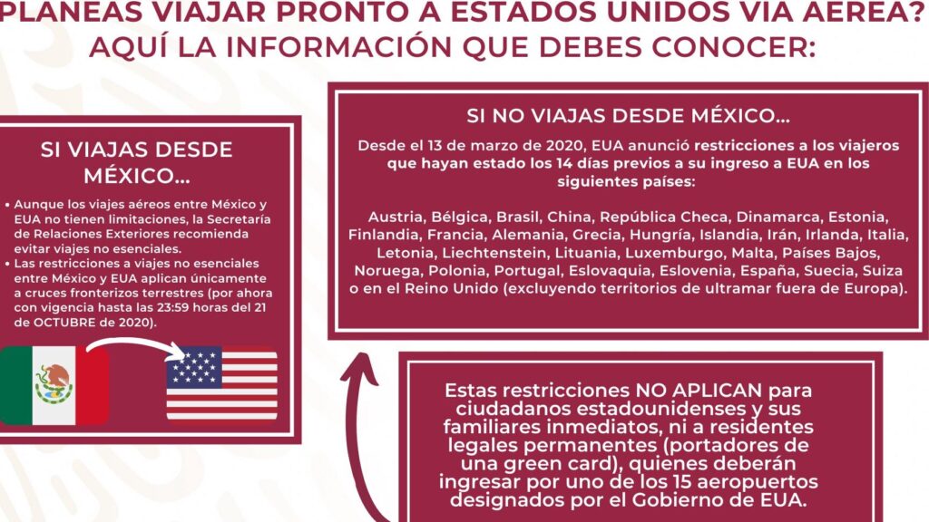 viajar a mexico desde usa requisitos actualizados